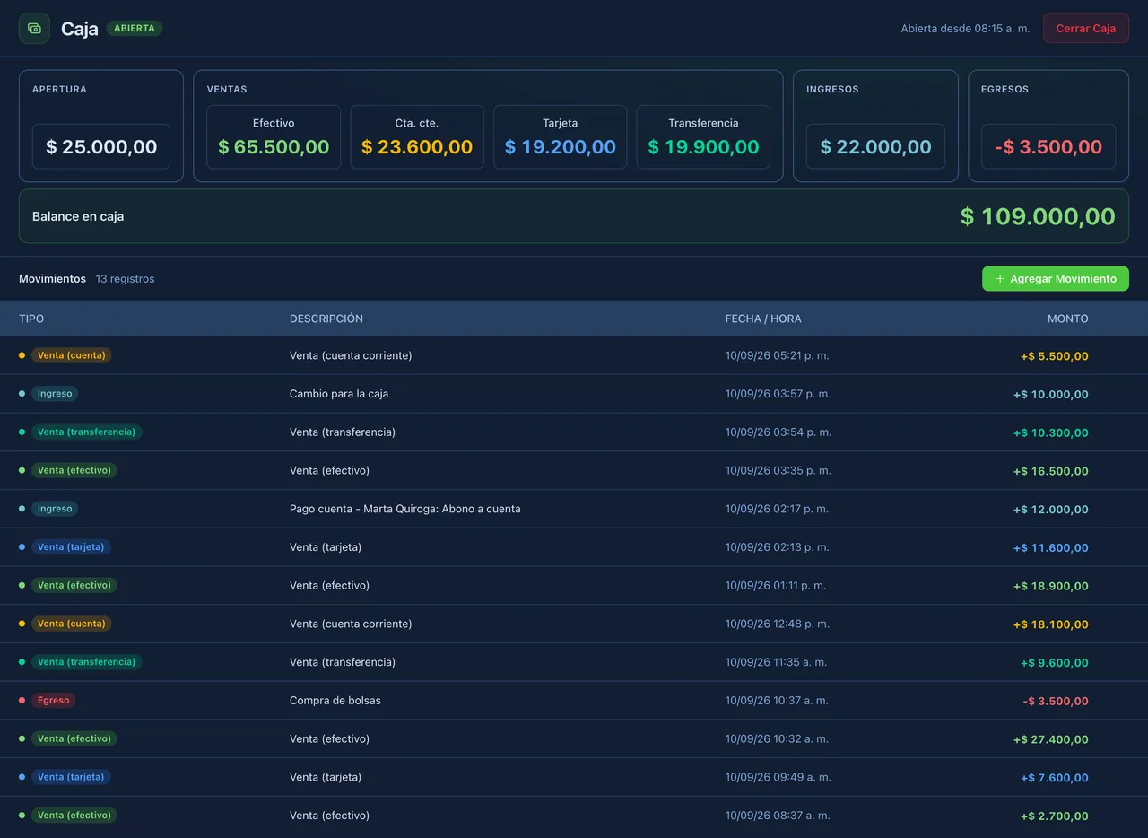 La pantalla de control de caja de meltolify pos con la sesión abierta: la apertura, las ventas separadas por medio de pago, los ingresos, los egresos y el balance en caja, y debajo la lista de movimientos de la sesión con su tipo, su descripción y su fecha y hora, con los botones para agregar un movimiento y para cerrar la caja